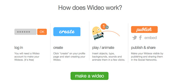 The best online video making websites with mac - Wideo